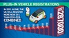 Plug-in Vehicle Registrations